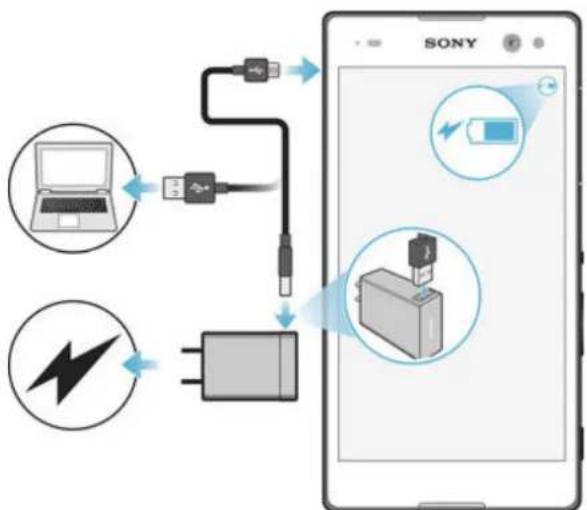 SONY Xperia C3 Dual - To charge your device - 1
