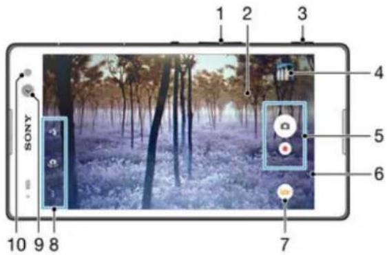 SONY Xperia C3 Dual - Prendre des photos et enregistrer des videos - 1