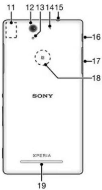 SONY Xperia C3 Dual - Apprendellesbases 12 - 1