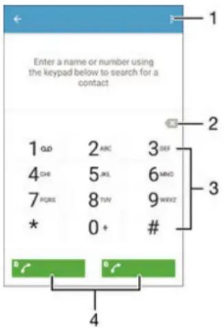 SONY Xperia C3 Dual - Passer des appel - 1