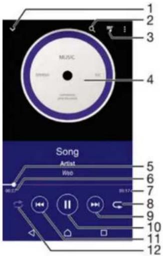 SONY Xperia C3 Dual - Écouter de la musique - 1