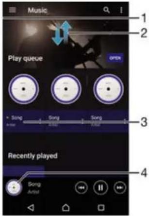 SONY Xperia C3 Dual - Écran d'accueil de la musique - 1