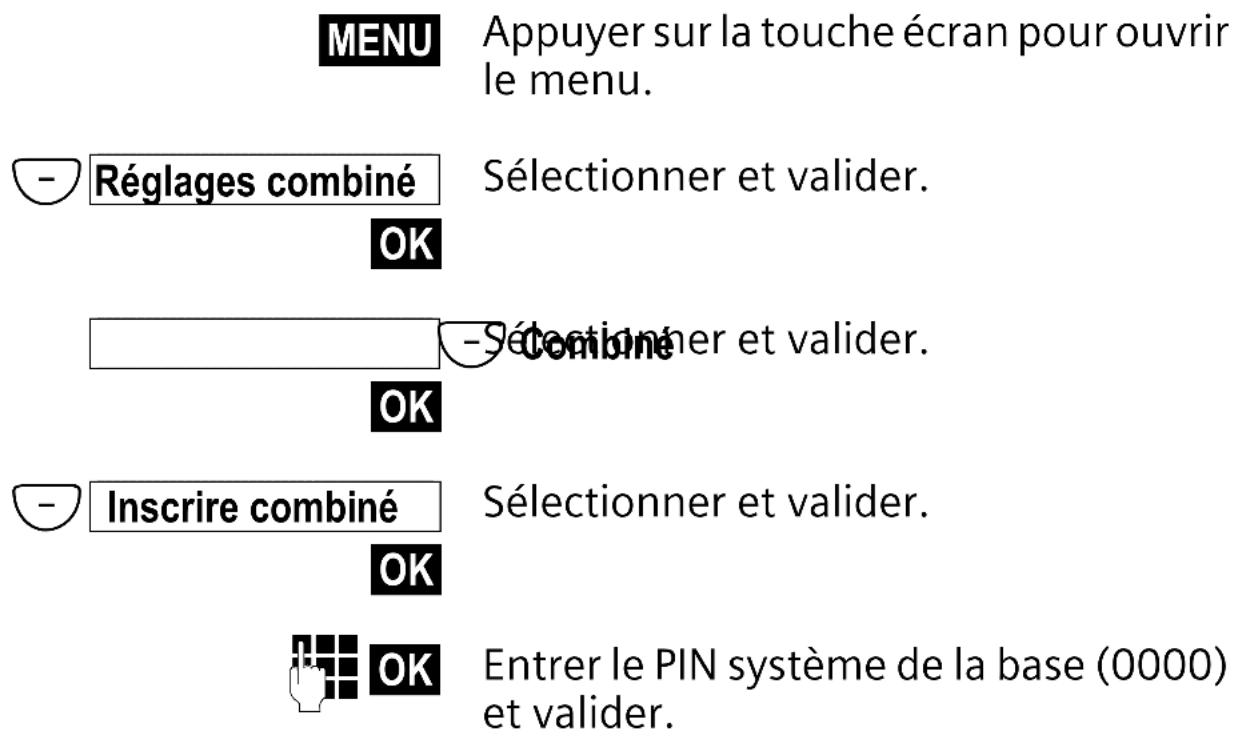 SIEMENS Gigaset E1 MA - Sur le combiné - 1