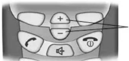 SIEMENS Gigaset E1 MA - Tasti di controllo sul portatile - 1