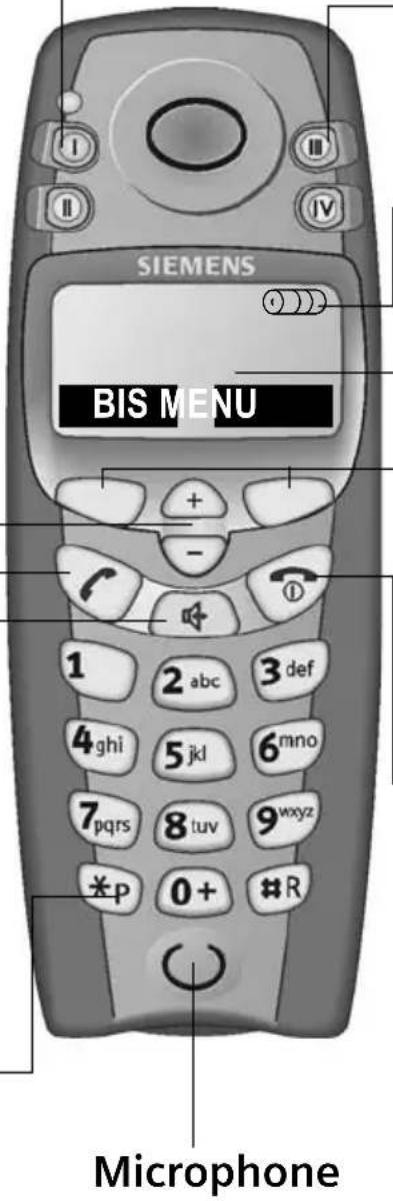 SIEMENS Gigaset E1 MA - Touche Etoile - 1