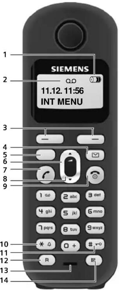 SIEMENS Gigaset AL18h - Présentation combiné - 1