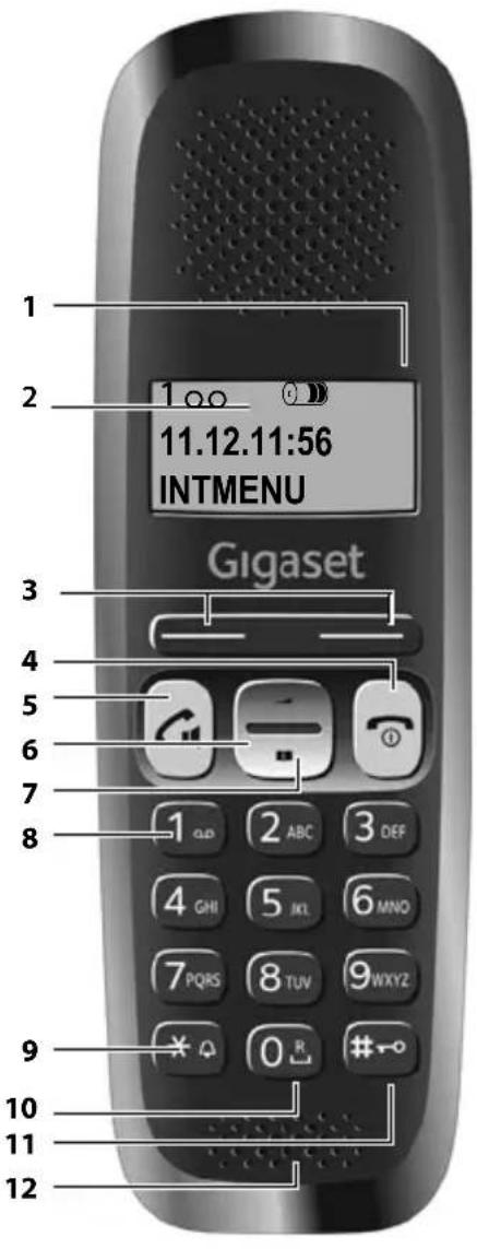 SIEMENS Gigaset A150 - Présentation du combiné - 1