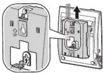 PANASONIC KXNT321 - Verwendung des Fübes - 9