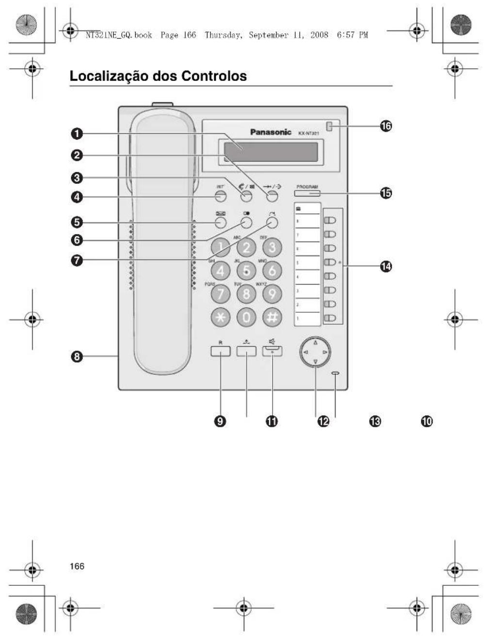 PANASONIC KXNT321 - Acessórios (incluidos) - 8