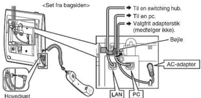 PANASONIC KXNT321 - Under afspiling - 2