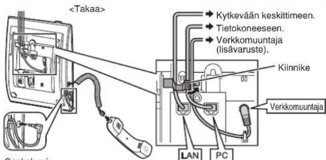 PANASONIC KXNT321 - Kytkenta - 1