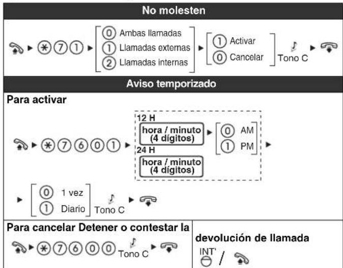 PANASONIC KXNT321 - Ajustar el téléphone según sus necessities - 1