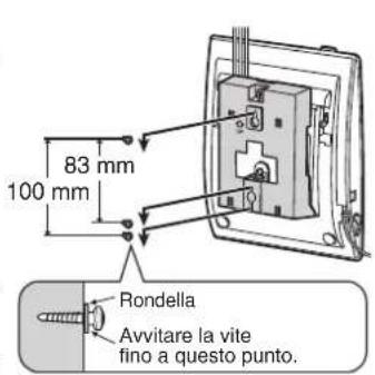 PANASONIC KXNT321 - Utilizzo del supporto - 10
