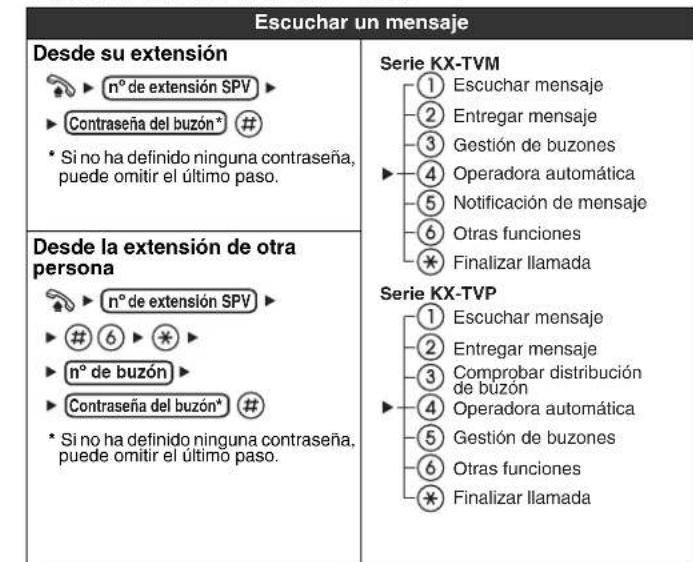 PANASONIC KXNT321 - Ajustar el téléphone según sus necessities - 5