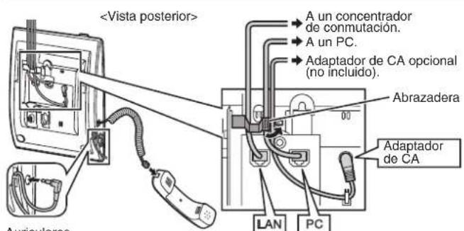 PANASONIC KXNT321 - Conexión - 1