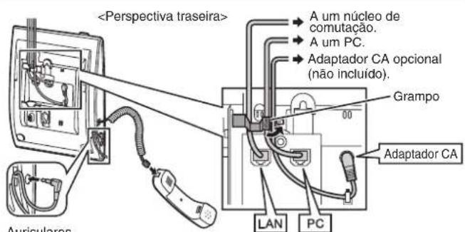 PANASONIC KXNT321 - Ligação - 1