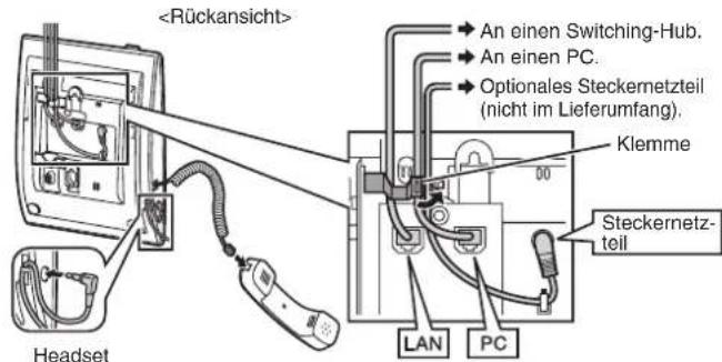PANASONIC KXNT321 - Ausschalten Signalruf ausschalten oder - 20