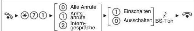 PANASONIC KXNT321 - Anrufschutz - 1