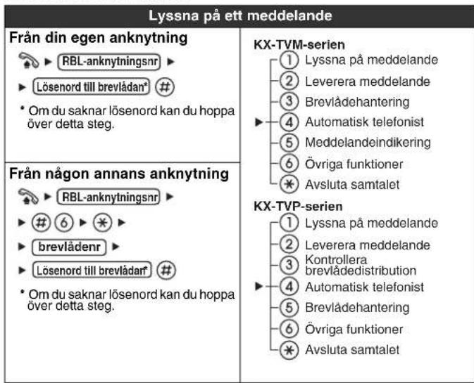 PANASONIC KXNT321 - Anpassa Telefonen after egna önskemäl - 3