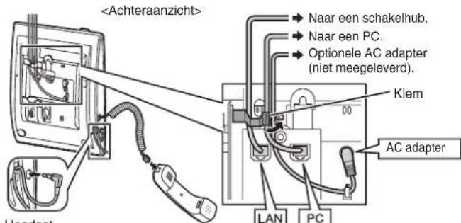 PANASONIC KXNT321 - Aansluiting - 1