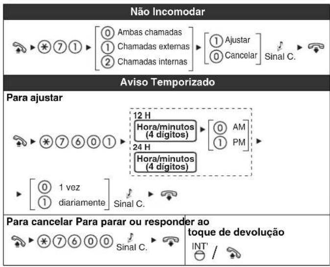 PANASONIC KXNT321 - Ajustar o Telefoné de Acordo com as Suas Necessidades - 3