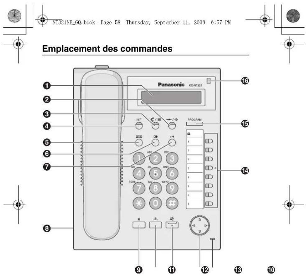 PANASONIC KXNT321 - 4