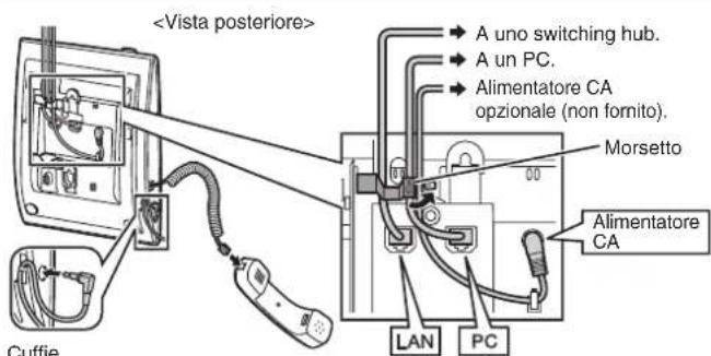 PANASONIC KXNT321 - Lasciare un messaggio - 4
