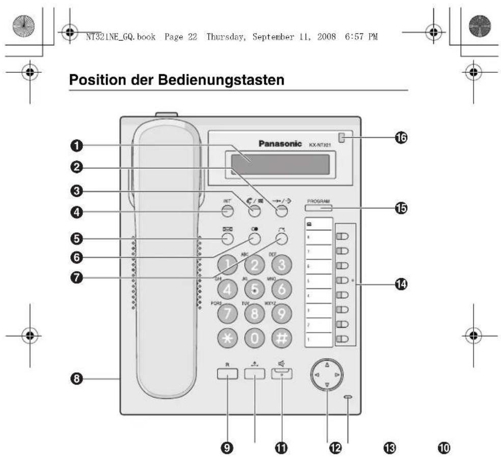 PANASONIC KXNT321 - Zubehör (im Lieferumfang) - 5