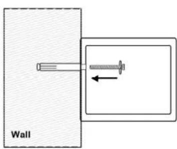 OLYMPIA 7100 - Mounting method - 1