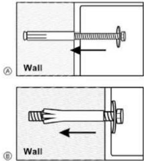 OLYMPIA 7100 - Mounting method - 2