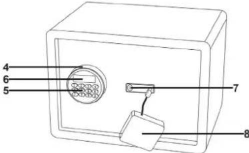 OLYMPIA 7100 - Übersicht - 2