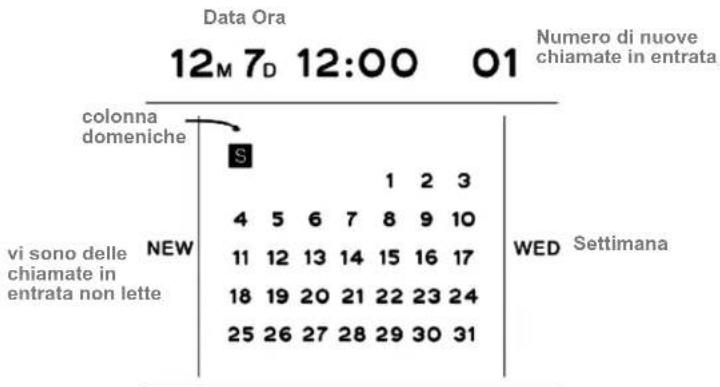 ITT BIG 300 - IMPOSTARE DATA /ORA: - 1