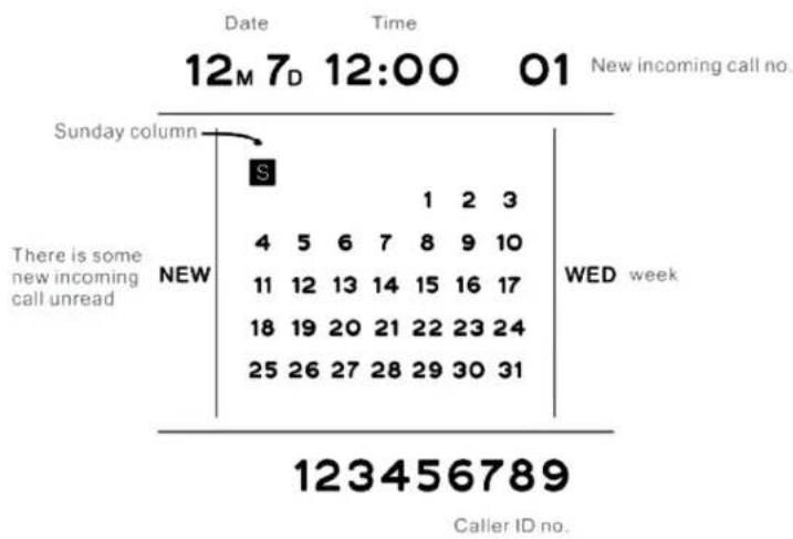 ITT BIG 300 - SET DATE/TIME: - 1