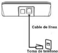 ITT BIG 200 - Conectar el teléfono - 1