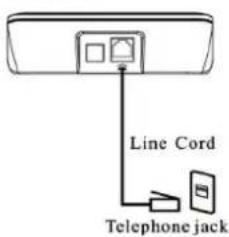 ITT BIG 200 - Connecting the telephone - 1