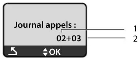 SIEMENS Gigaset A600 - Journal des appels - 1