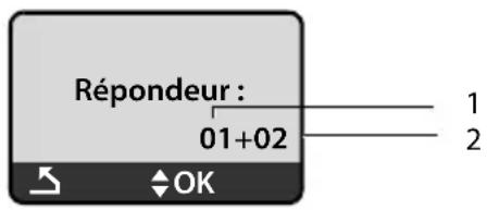 SIEMENS Gigaset A600 - Journal du répondeur (Gigaset A600A) - 1