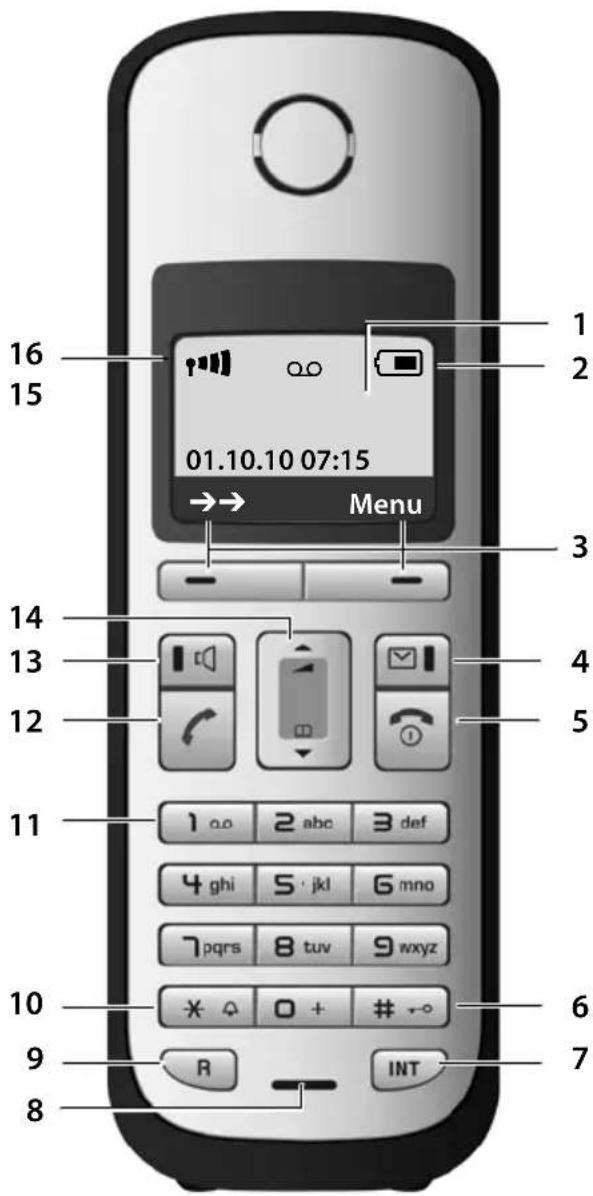 SIEMENS Gigaset A600 - Présentation du combiné - 1