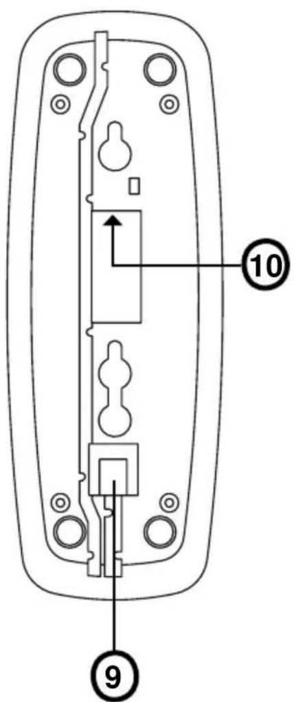 PROFOON TX530 - 2