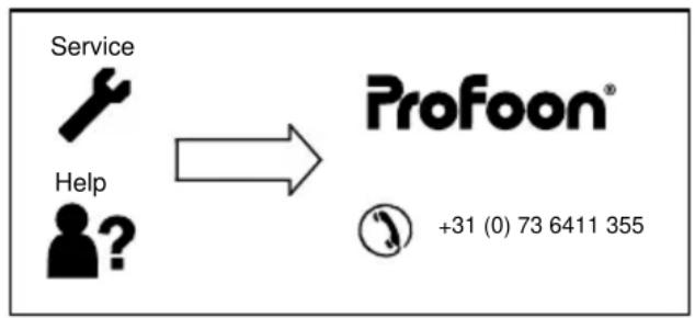 PROFOON TX530 - COMMENT AGIR : - 1