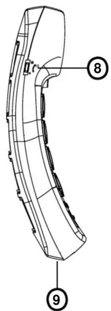 PROFOON TX530 - 1