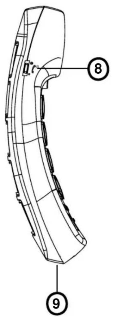 PROFOON TX530 - 1