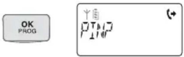 PROFOON PDX725 - Aanmelden Brancher Anmeldenl Register - 3