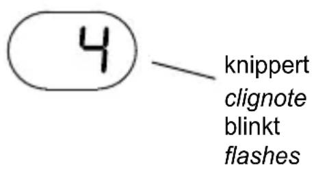 PROFOON PDX725 - Overige display meldingen:   Autre affichages de l'écran :   Andere Display Anzeigen:   Other display read-outs: - 1