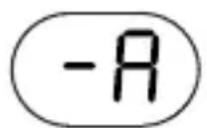 PROFOON PDX725 - Overige display meldingen:   Autre affichages de l'écran :   Andere Display Anzeigen:   Other display read-outs: - 2