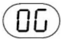 PROFOON PDX715 - Gesprekspaden: - 5