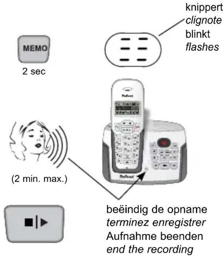 PROFOON PDX715 - Aantal belsignalen   Signes sonnerie   Verzögerung der Anrufannahme   Ring delay - 15