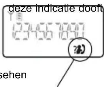 PROFOON PDX715 - NUMMERWEERGAVE AFFICHAGE NUMÉRO RUFNUMMERANZEIGE CALLER-ID - 1
