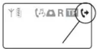 PROFOON PDX715 - Aanmelden Brancher Anmeldenl Register - 2