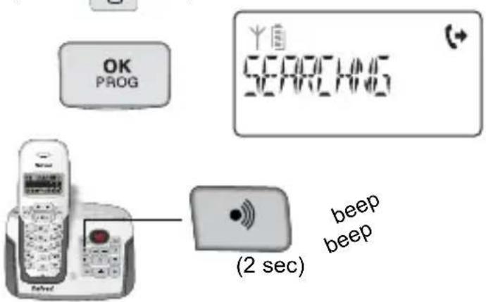PROFOON PDX715 - Aanmelden Brancher Anmeldenl Register - 4